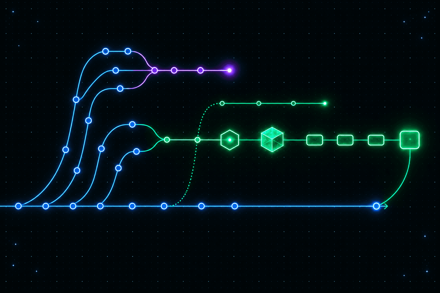 Your Git branching strategy is probably too complicated