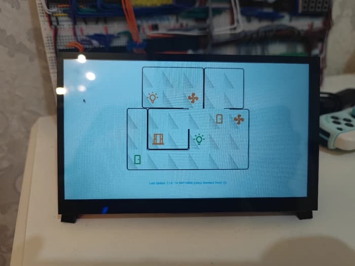IoT Devices