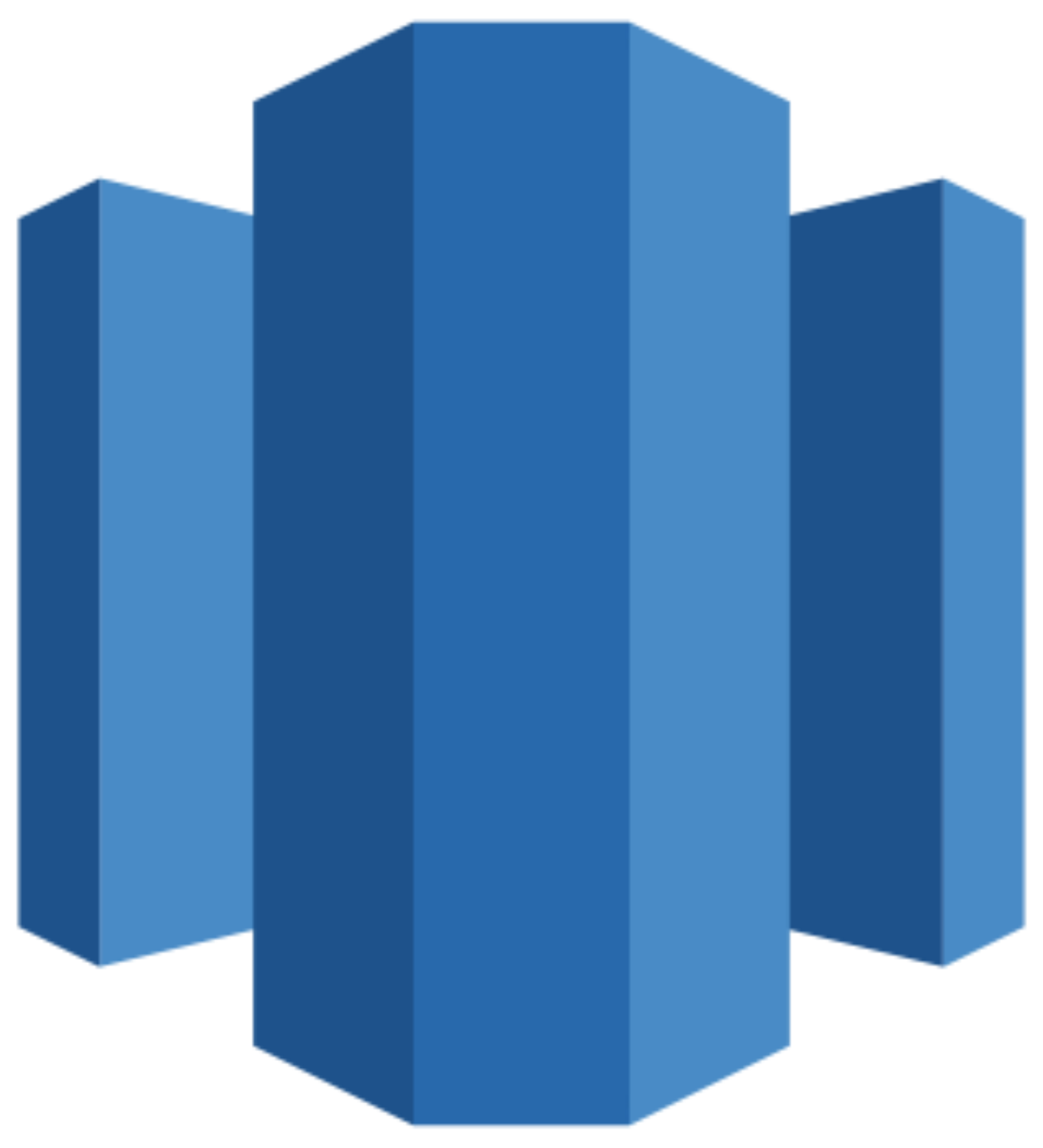 2 years of experience with AWS Redshift AWS Redshift